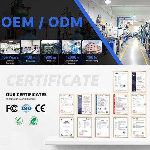 ShenZhen Ruiara Co., Ltd
